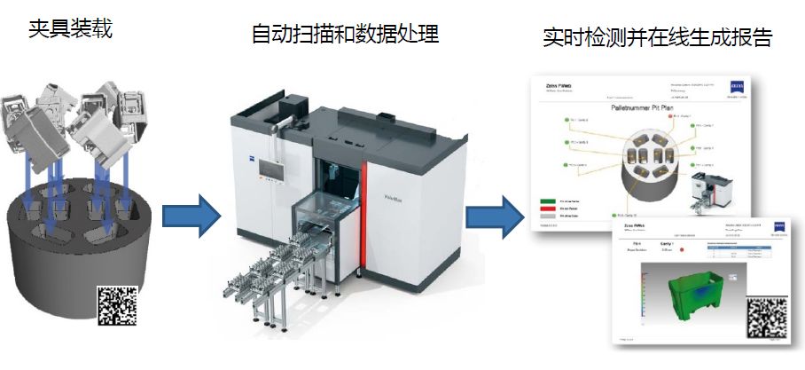 五家渠五家渠蔡司五家渠工业CT